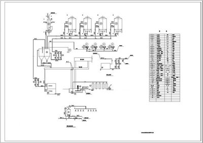 工业锅炉房设备安装CAD平面布置参考图